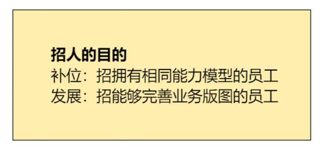 项目投资（创业者如何做好电商）