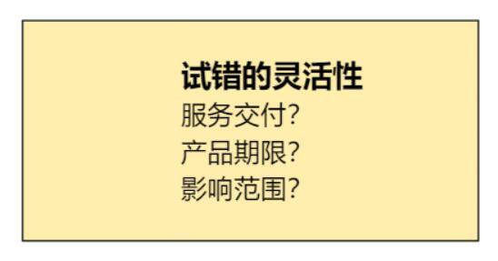 项目投资（创业者如何做好电商）