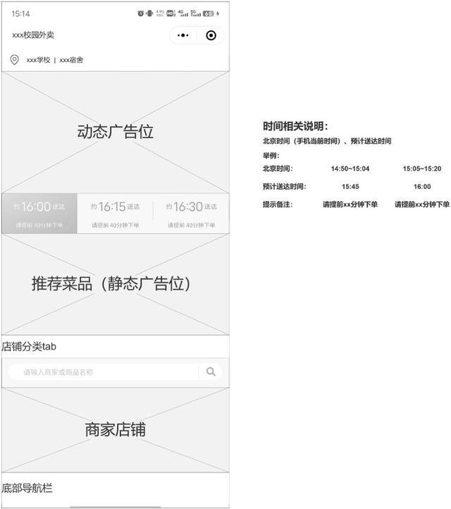 一份20元外卖商家到手多少钱（校园外卖的核心流程）