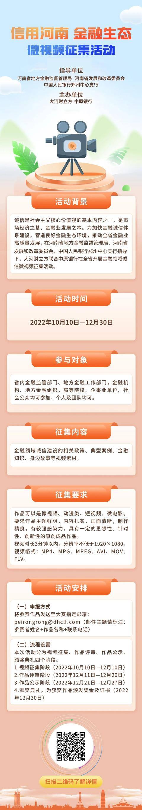 随手拍一个月能挣多少钱（“信用河南金融生态”微视频火热征集中）
