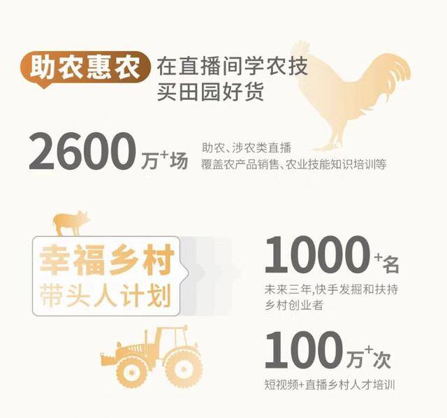 快手直播软件（快手发布《2022快手就业、相亲、购房》，从传承非遗到助农惠农）
