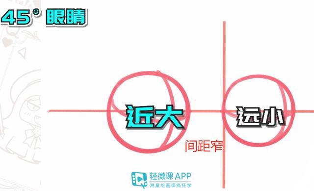 画眼睛教程简单好看（怎么画动漫眼睛？教你不同角度眼睛的画法！）