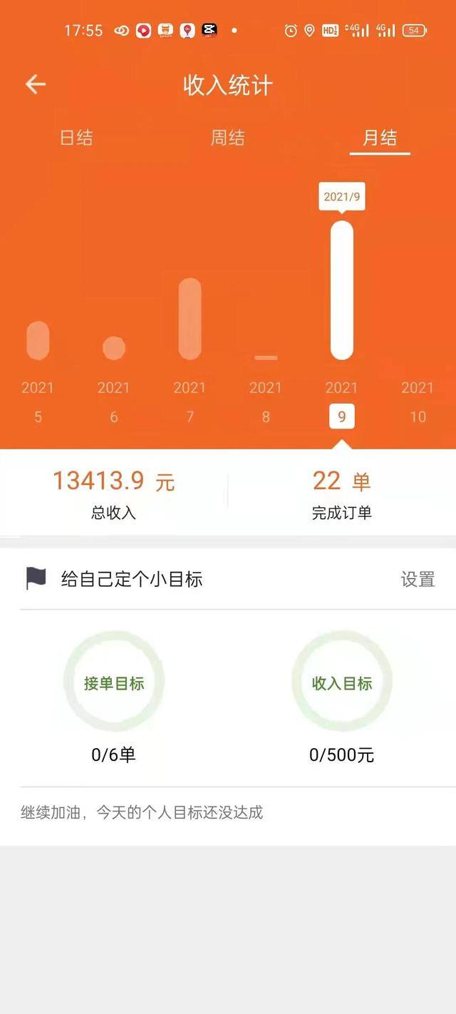 货拉拉一个月能赚多少钱（想入货拉拉的师傅分析）