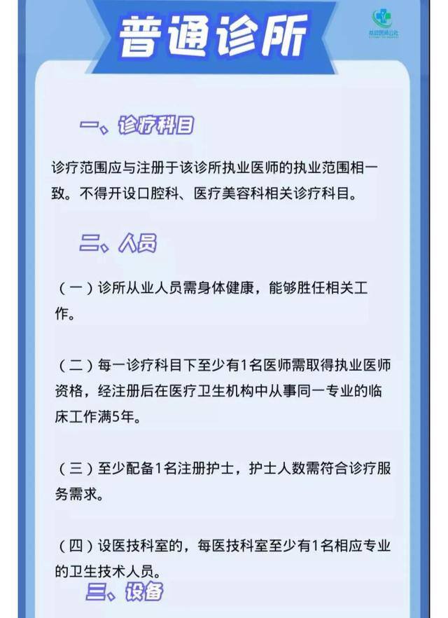未来5年最火的创业项目（私人诊所的创业之路）
