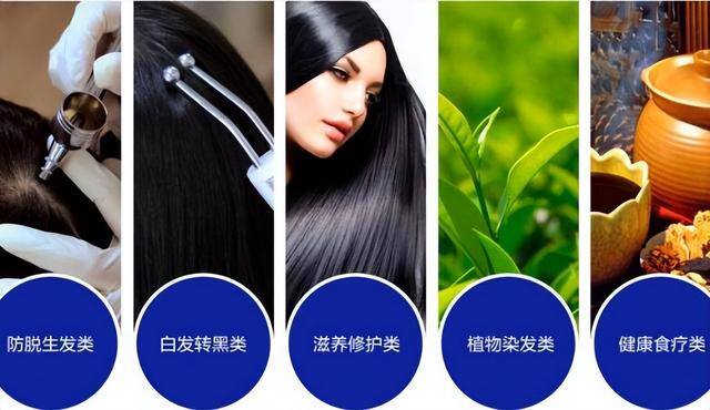 健康行业加盟好项目（养发馆加盟大健康行业，已经进入黄金时代）