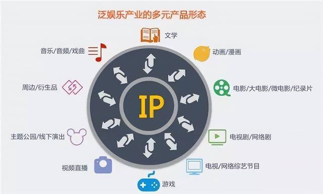 抖音怎么火（新人如何在抖音火起来）