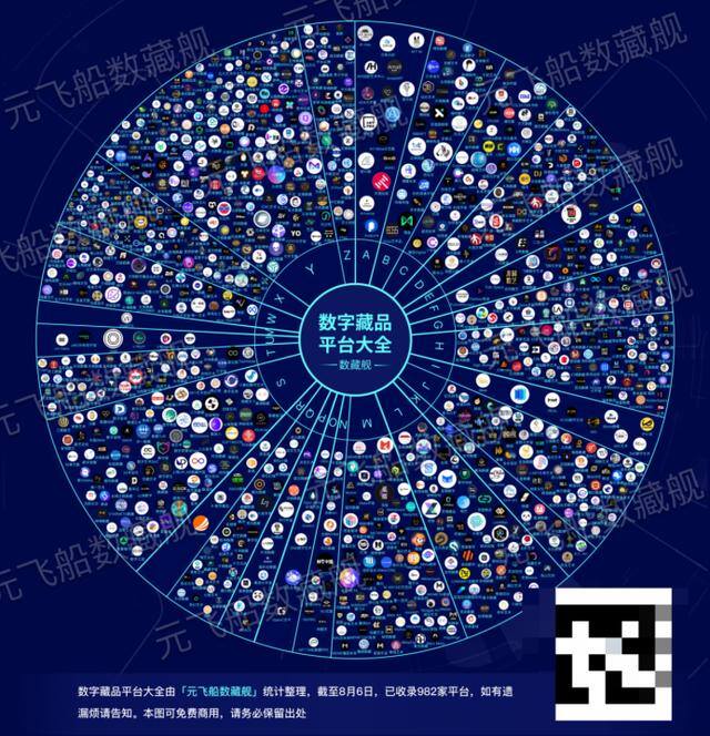 现在做什么行业前景好2022（2022年元宇宙是什么？）