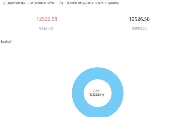 能赚钱的软件有哪些（手机软件如何赚钱）