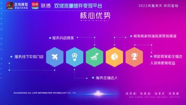 年轻人创业项目推荐（适合年轻人的创业项目）