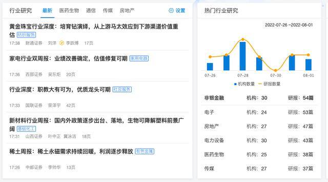 有哪些可以赚钱的软件（存不下钱怎么办？）