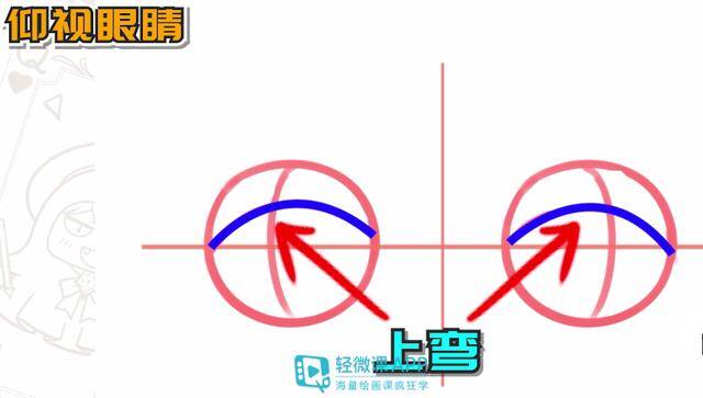 画眼睛教程简单好看（怎么画动漫眼睛？教你不同角度眼睛的画法！）