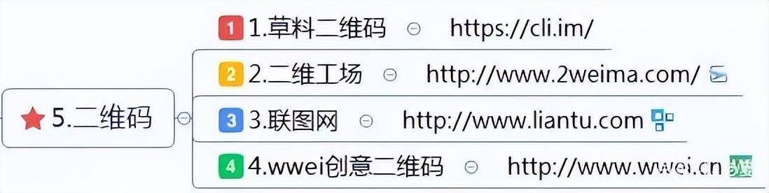 挣钱软件排名第一（新媒体运营工具）