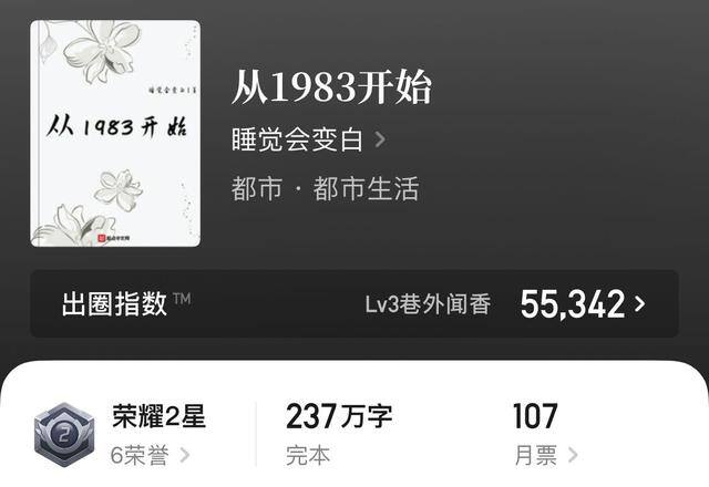 重生之创业人生 小说（都市重生文推荐：《我真没想这本由大神柳暗花所著》）