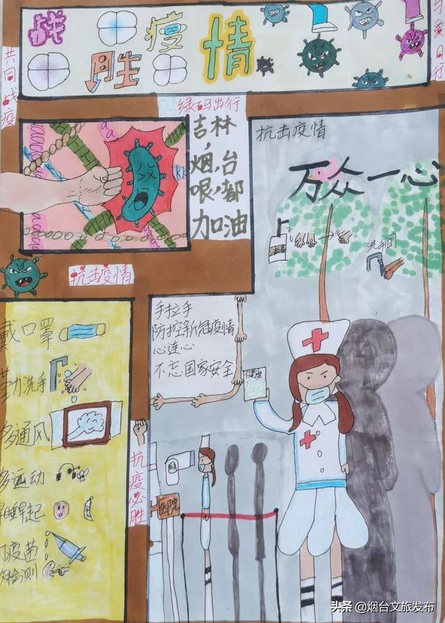 抗疫绘画简单又好看（烟台“艺”起抗疫）