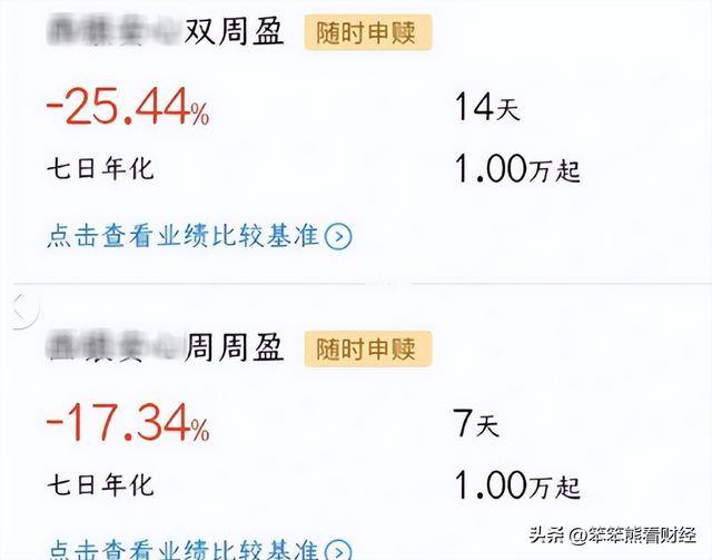 买理财产品真的能赚钱吗（金融投诉榜单：西安银行和招商银行的理财产品亏损广为人知）