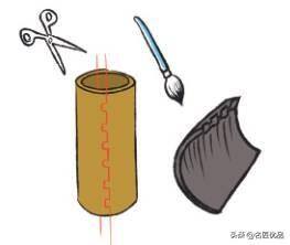 手工制作小汽车（简单又可爱的幼儿园小汽车制作教程）