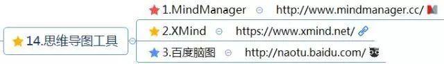 挣钱软件排名第一（新媒体运营工具）