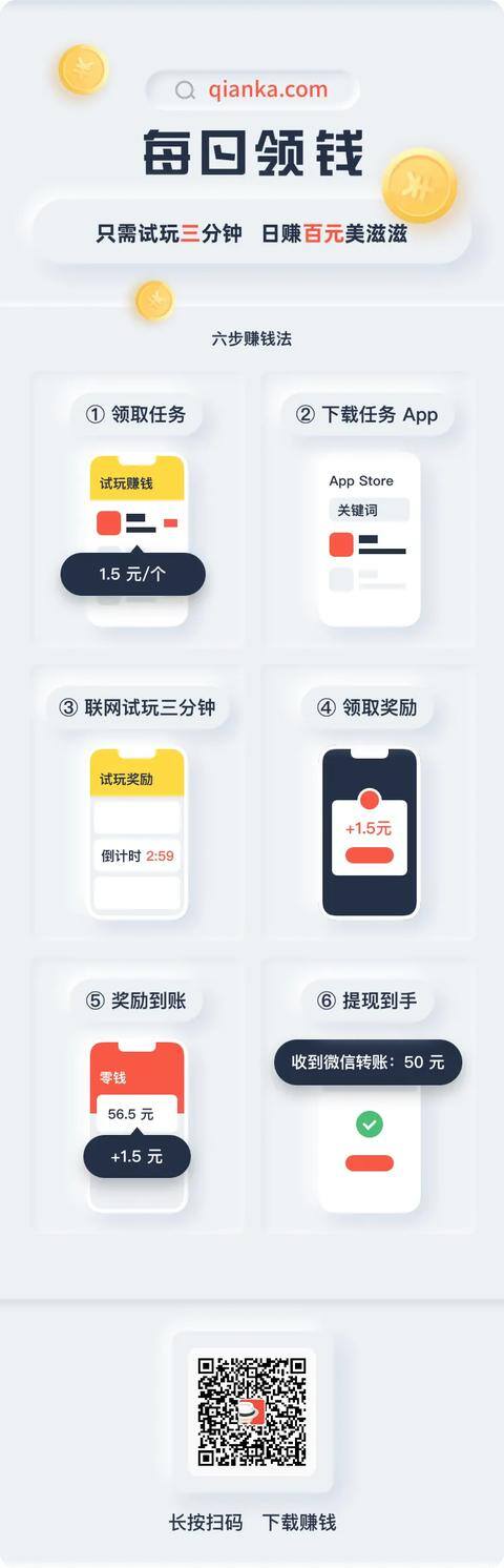 做任务兼职（教你利用晚上下班时间赚钱，月入大几百不是问题）