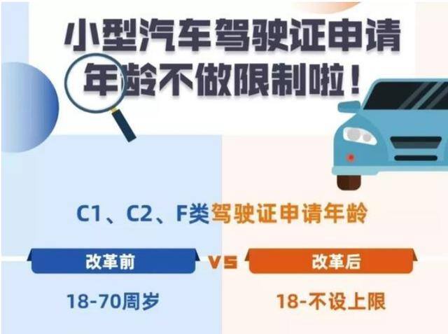 考什么证书比较实用（“d证、f证、c2证”的准驾车型，哪一种更实用？）