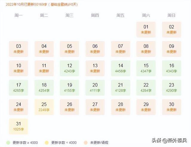 在哪可以写小说（奇妙的文学之旅）