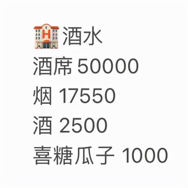 办一场婚礼要多少钱（我的婚礼准备攻略）