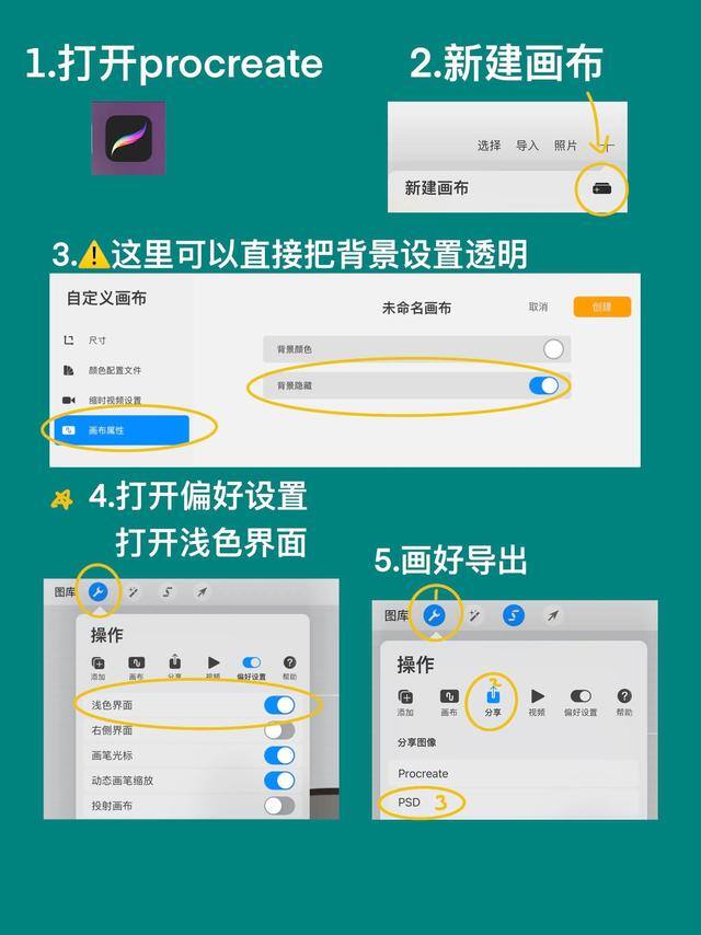 如何做微信表情包（保姆级微信表情包制作教程）