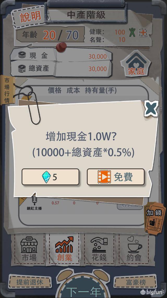 下载赚钱游戏（《一億，还是忍个两年，赚钱秘籍》）