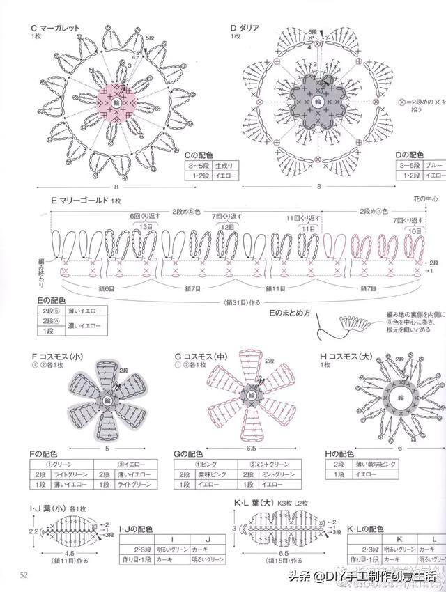 手工做的布包大全（钩一个漂亮的手工编织包包）