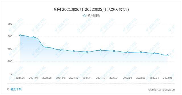 下载快手极速版新版本（极速版app是什么？）