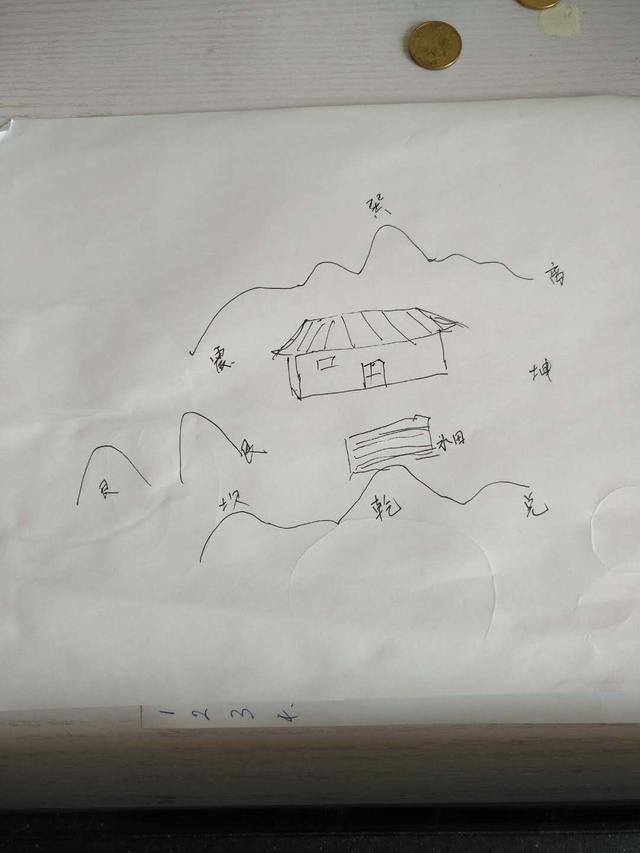 出大官又发财的风水阳宅（风水宝地，）