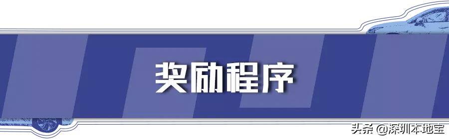 随手拍违章赚钱（交通违法举报有奖！）
