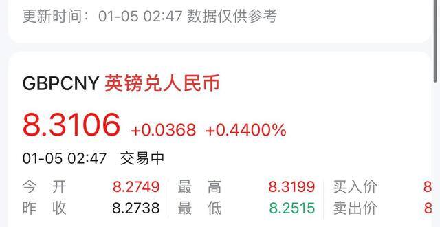 去英国打工一个月能挣多少钱（英国全社会的就业岗位对应的薪酬）