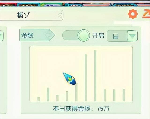 玩梦幻西游一天可以赚多少钱（梦幻西游手游：五开玩家月收入2000元，每天上线几个小时刷任务）