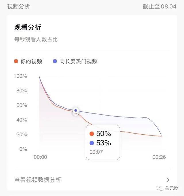 抖音怎样赚钱（如何通过抖音赚钱？）