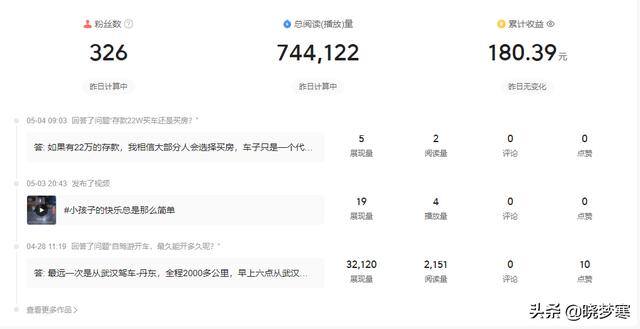 如何赚取零花钱（刚开始做今日头条的新手应该怎么做？）