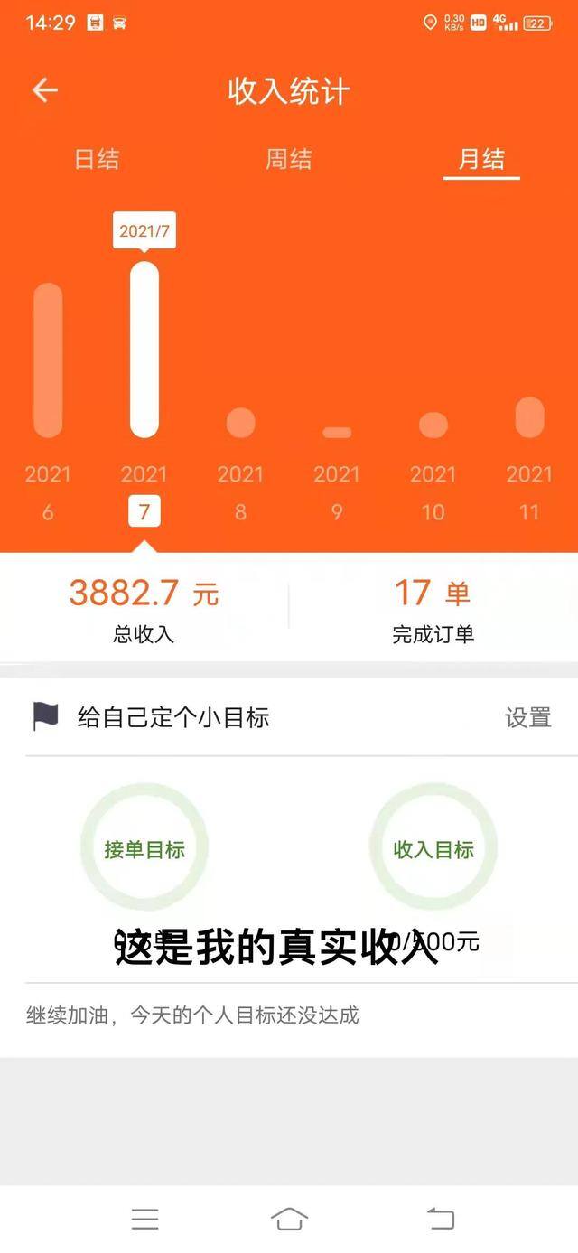 货拉拉一个月能赚多少钱（想入货拉拉的师傅分析）