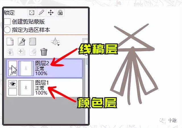 怎样学画画（如何入门学sai？新手sai绘画技巧！）