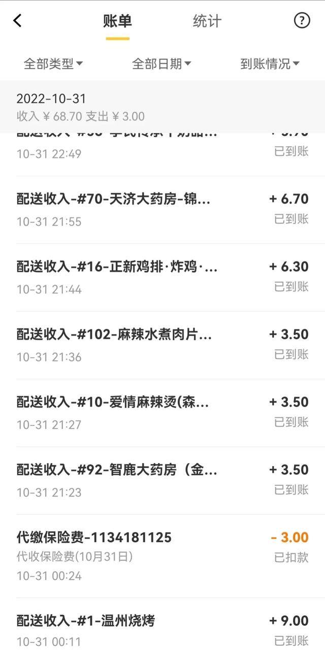 下班兼职跑外卖4个小时（新手兼职送外卖经验）