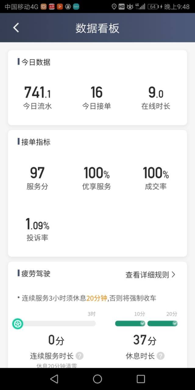 现在跑滴滴赚钱吗（跑滴滴，怎样才能多接大单）