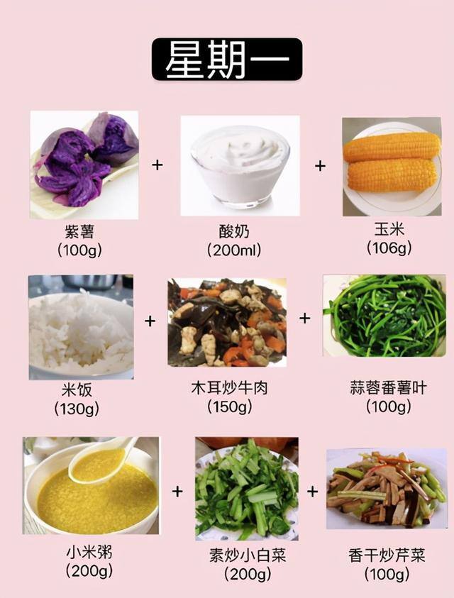 适合学生的减肥方法（学生党怎么减肥？）