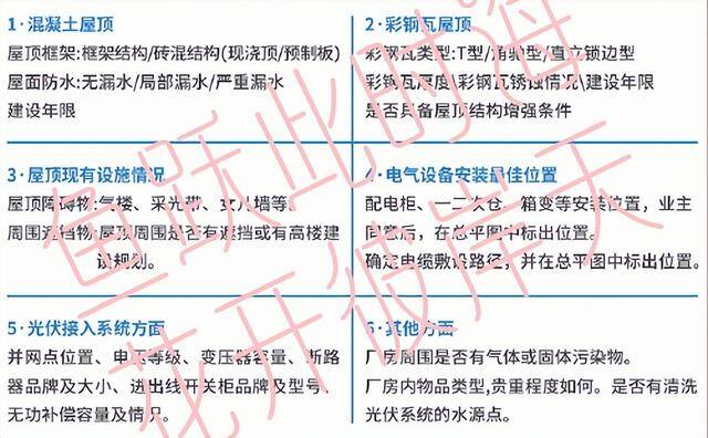 怎样申请光伏发电项目（分布式光伏开发流程）