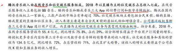全民k歌怎么赚钱（充分厘清发行公司的发展脉络）