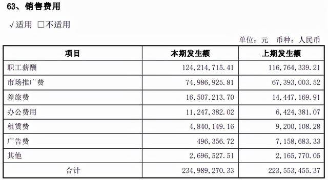 公牛充电赚钱（公牛集团上半年营收收入58.20亿元）