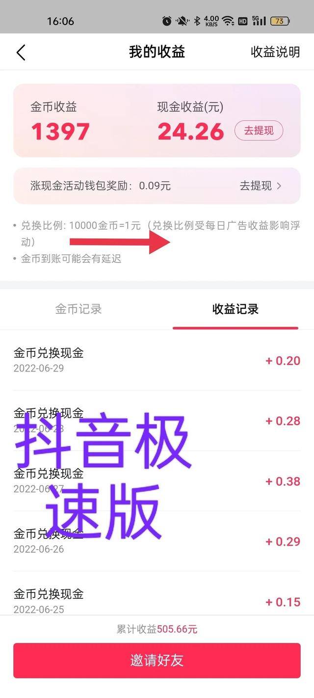 快手极速版一天能赚多少钱?（今日头条极速版收益图）