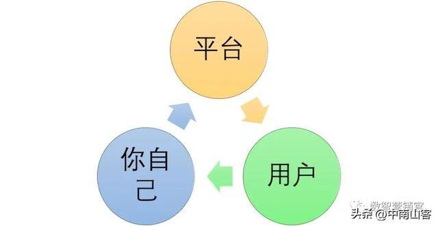 抖音怎么（抖音短视频反馈）