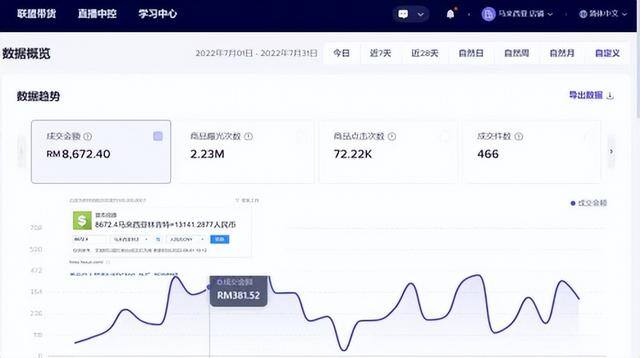 海外抖音真的容易赚钱吗（马来西亚单店月入数万，选品营销技巧大公开）