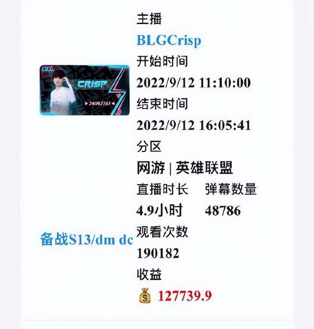 一分钟能赚五块钱的游戏（周杰伦怒肝三千场上大师）