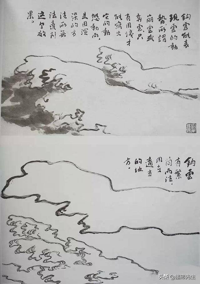 白云怎么画简单好看（山水画中云的表现形式）