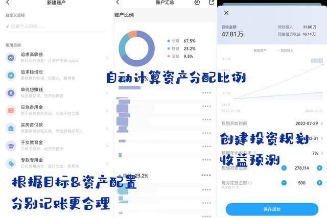 有哪些可以赚钱的软件（存不下钱怎么办？）