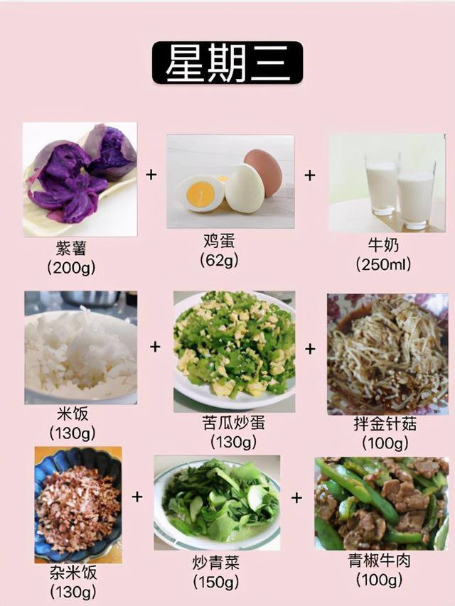 适合学生的减肥方法（学生党怎么减肥？）